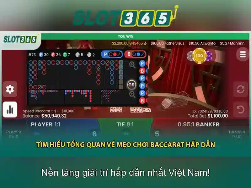Danh mục trò chơi và nhà phát triển
